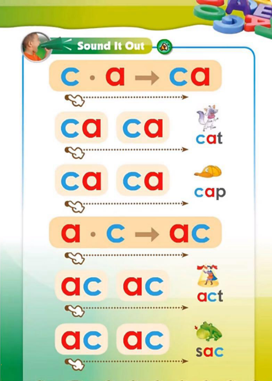 Sound It Out · c·a / a·c