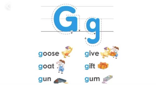 字母G g
