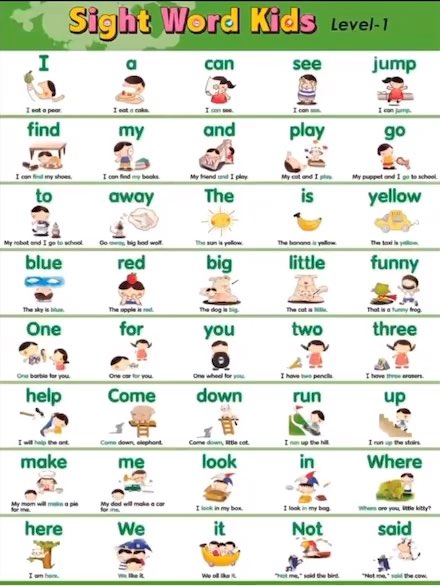 Sight Word Kids 总表