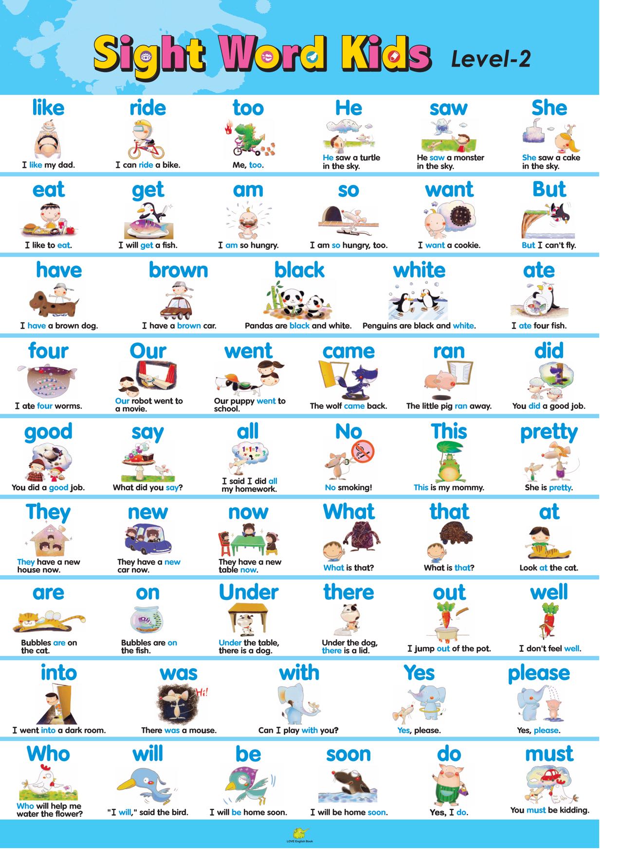 Sight Words 总表